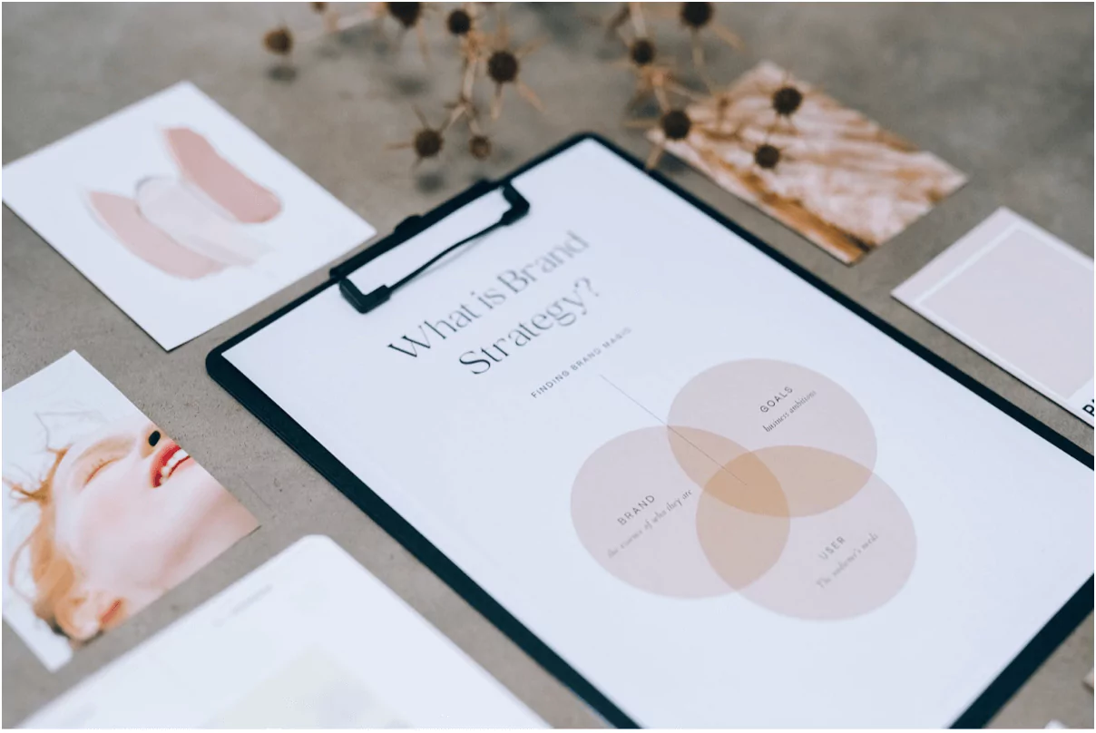 How To Develop A Brand Strategy In Just 5 Steps